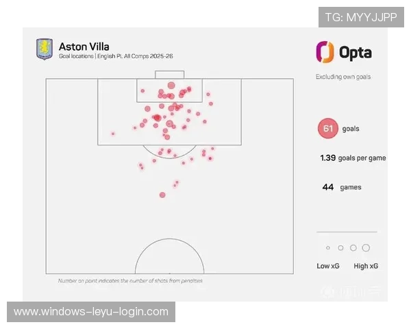 中立球规则：判定条件与守门员在禁区内直接获得球权