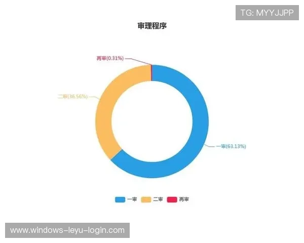 假摔判罚规则详解：关键判定标准与裁判流程解析