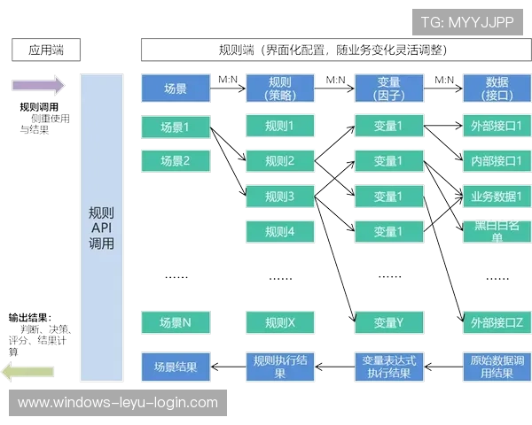 换人程序规则全拆解：教你秒懂每一步的官方流程