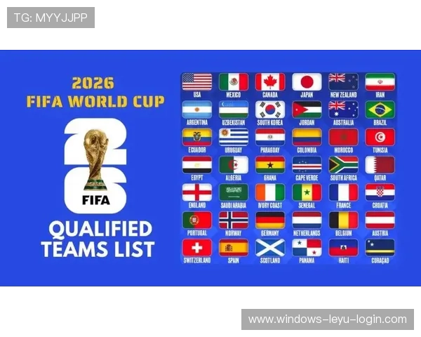 2026世界杯的48支参赛球队和12个小组赛制具体规则是什么 2026世界杯的48支参赛球队和12个小组赛制具体规则是什么