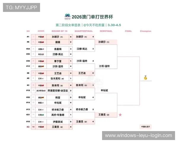 2026世界杯淘汰赛是否存在重新抽签规则 2026世界杯淘汰赛是否存在重新抽签规则
