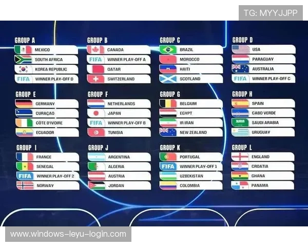 2026世界杯排名先后怎么定 2026世界杯排名先后怎么定