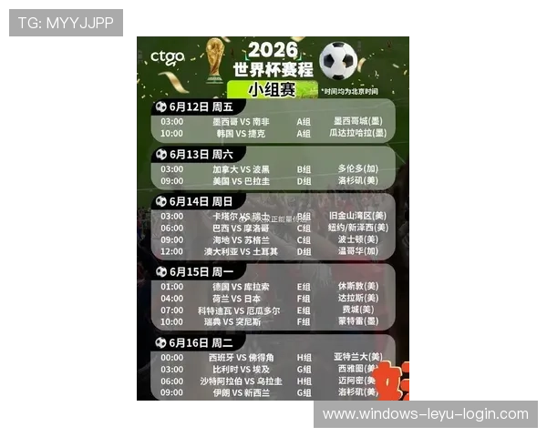 2026世界杯最新小组第三晋级规则详解 2026世界杯最新小组第三晋级规则详解