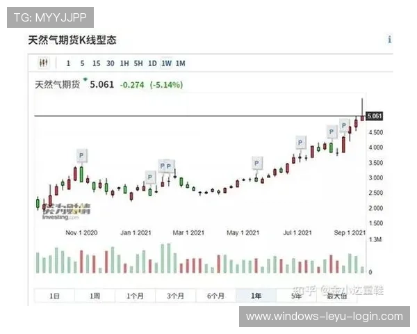 世界杯传统豪门阵容升级幅度分析 世界杯传统豪门阵容升级幅度分析