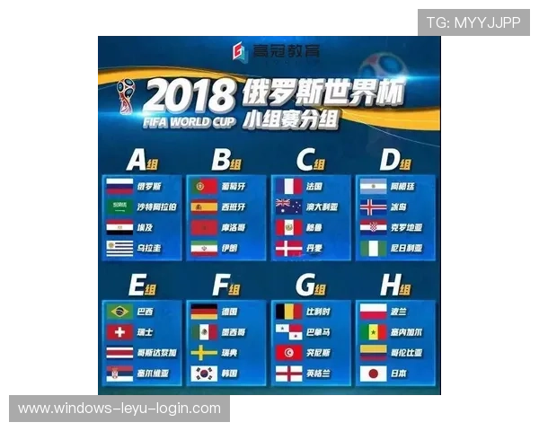 2026世界杯红黄牌情况:小组赛纪律数据汇总 2026世界杯红黄牌情况:小组赛纪律数据汇总